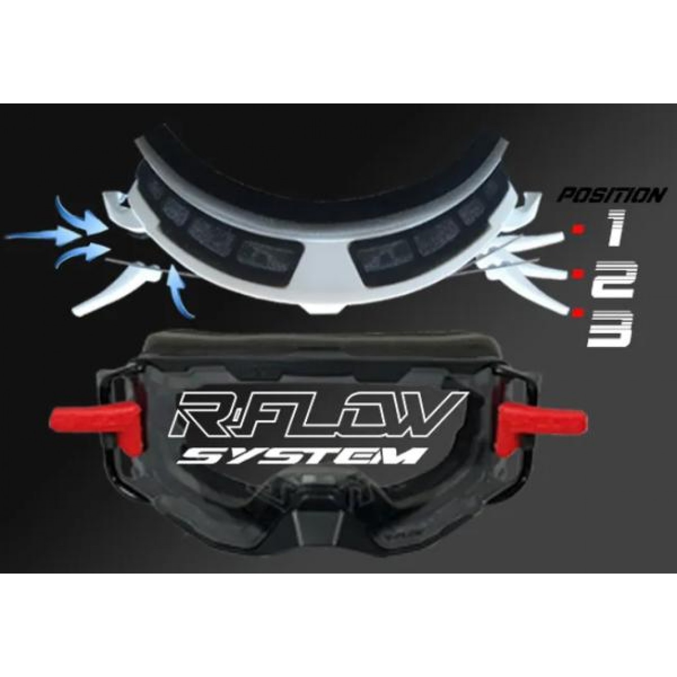 R-Flow System | Crossbril NEXT Geel