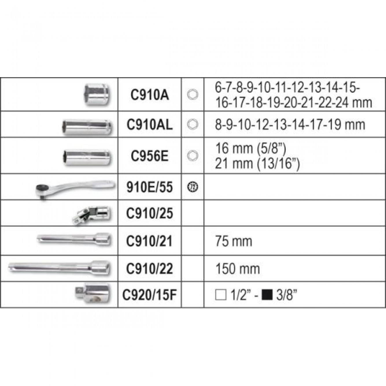 Beta Tools | 3:8 Doppendoos 913E/C33