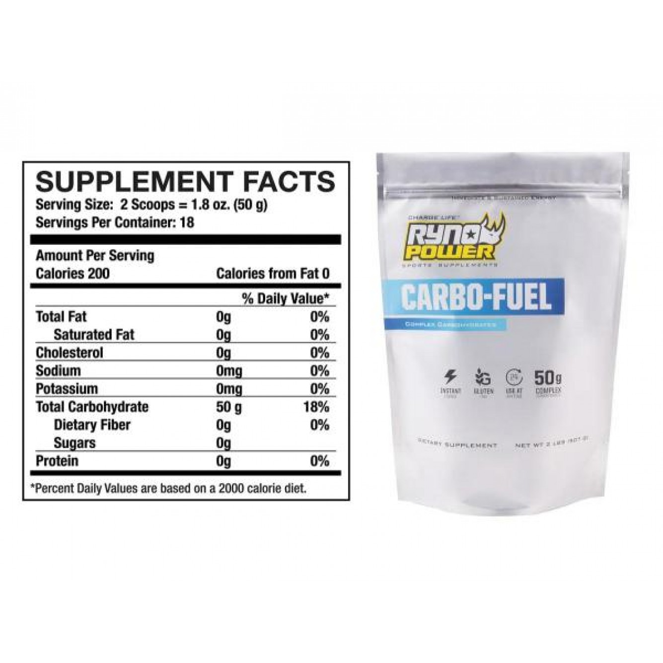 RynoPower | Carbo Fuel 1 Serving